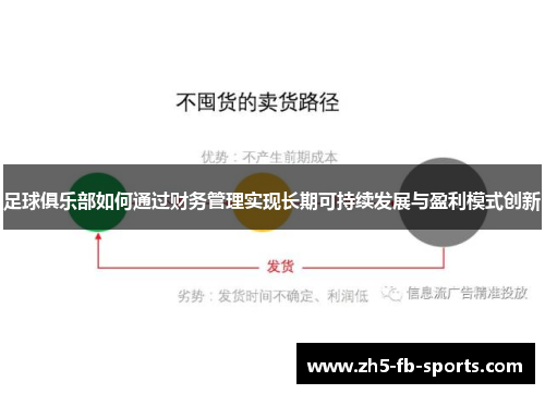 足球俱乐部如何通过财务管理实现长期可持续发展与盈利模式创新
