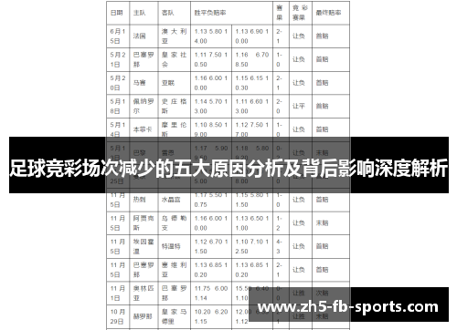 足球竞彩场次减少的五大原因分析及背后影响深度解析