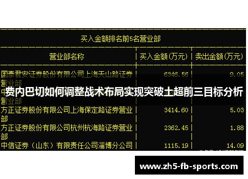 费内巴切如何调整战术布局实现突破土超前三目标分析 费内巴切如何调整战术布局实现突破土超前三目标分析