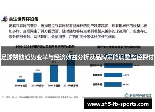 足球赞助趋势变革与经济效益分析及品牌策略调整路径探讨 足球赞助趋势变革与经济效益分析及品牌策略调整路径探讨