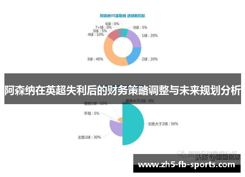 阿森纳在英超失利后的财务策略调整与未来规划分析 阿森纳在英超失利后的财务策略调整与未来规划分析